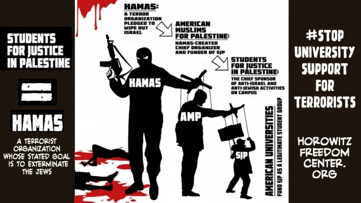 Stop University Support For Terrorists: The Ten Worst Schools