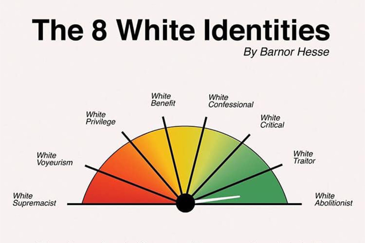 New York Public School Urges Parents to be ‘White Traitors’